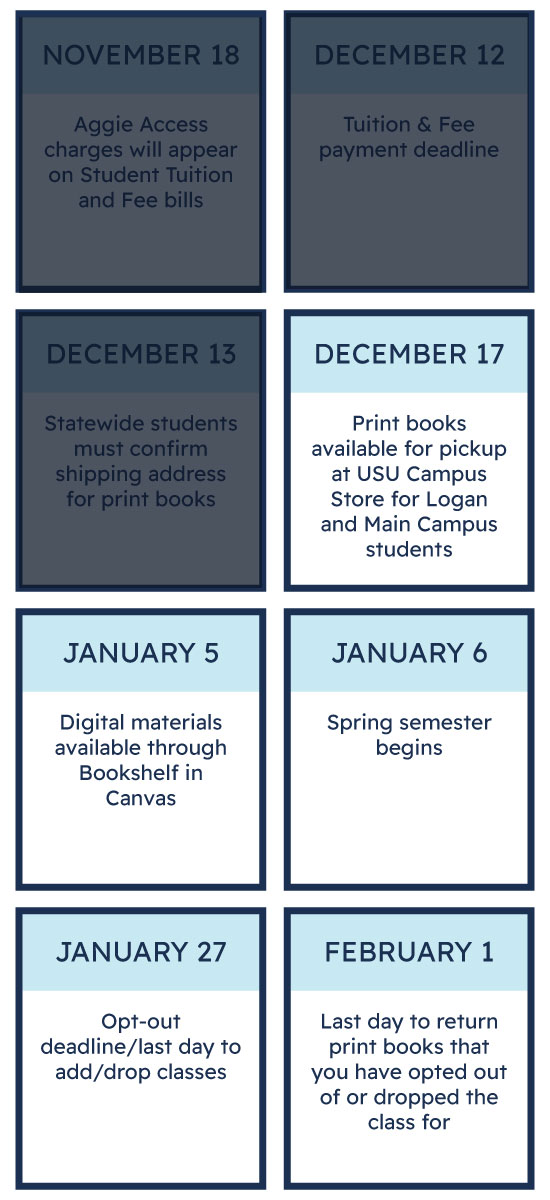 Aggie Access Important Dates Spring 2025