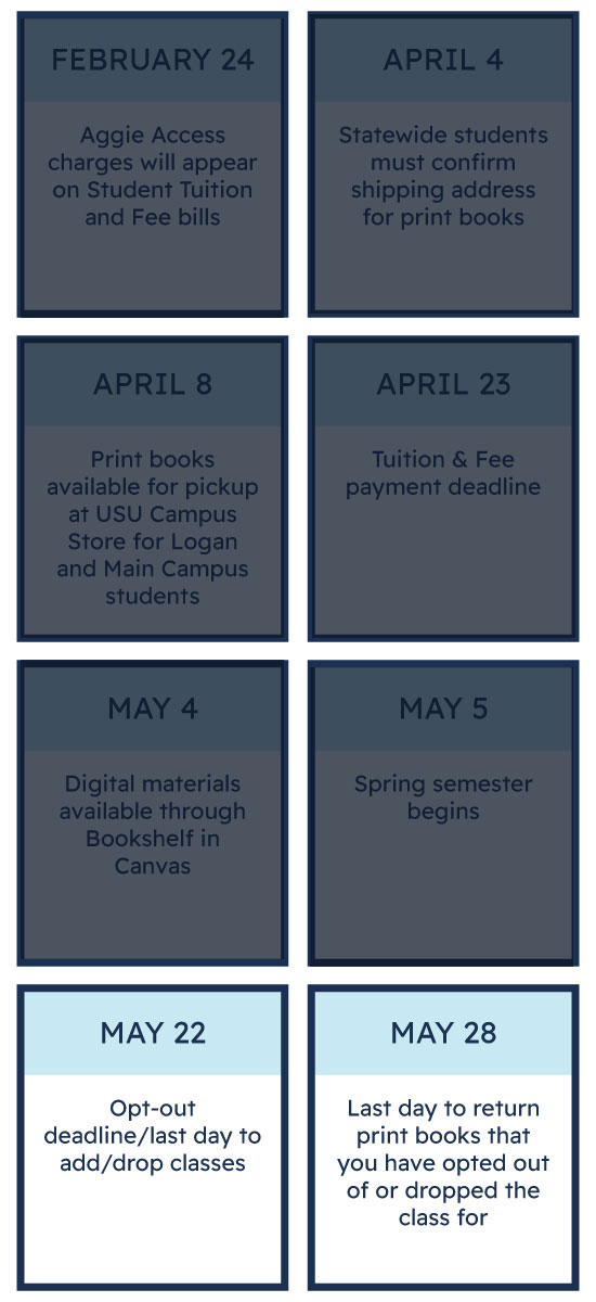 Aggie Access Important Dates Summer 2025